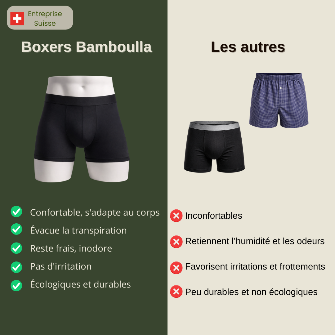 Boxers en fibre de bambou