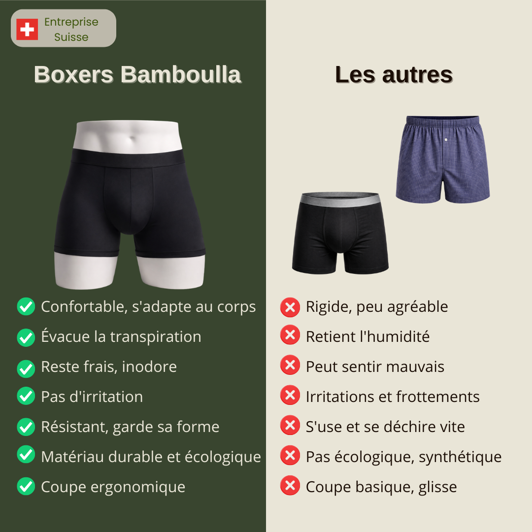 Boxers Bamboulla en fibre de bambou - lot de 5